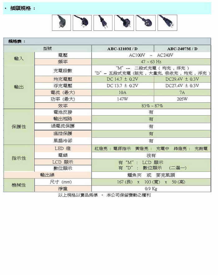 ABC-1210M / D ; ABC-2407M / D  自動充電器